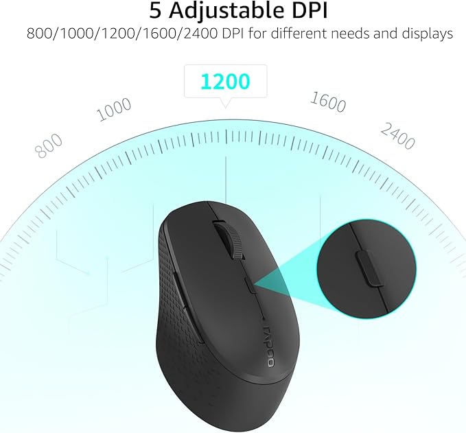 Computer Mouse- Rapoo M300G