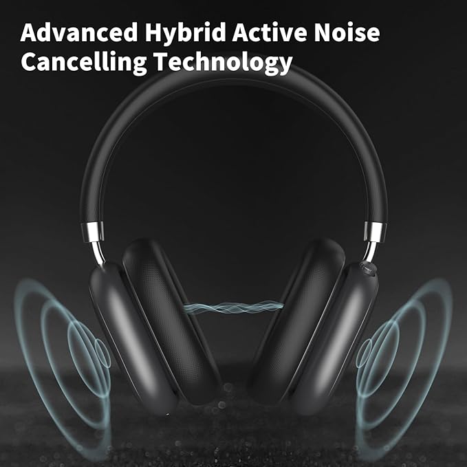 Noise Cancelling Headphones