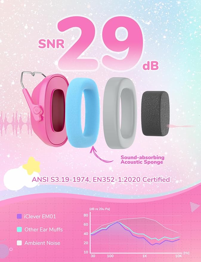 Headphones- Type B