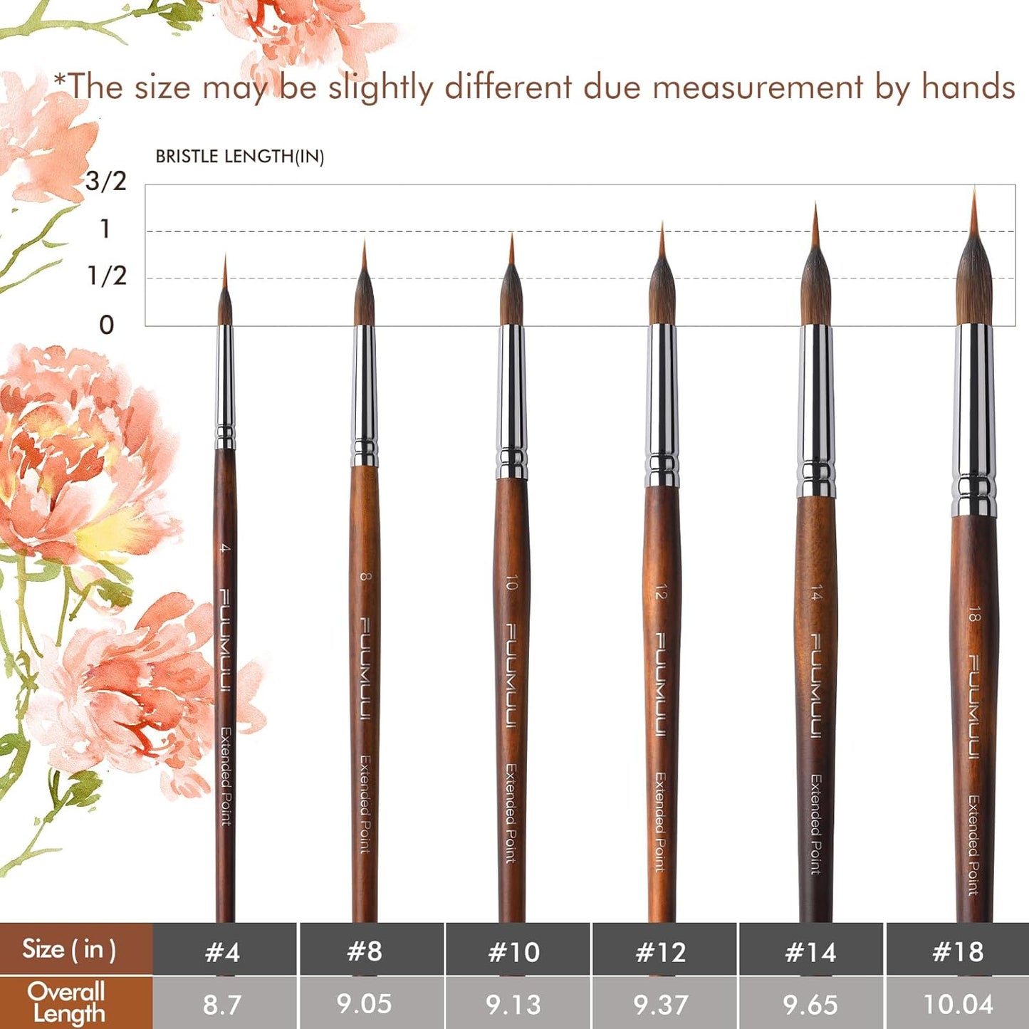 Watercolor Brushes Professional, Fuumuui 6Pcs Extended Needle Point Brushes Synthetic Extra Long Pinhead Brushes with Sable Body for Fine Detailing