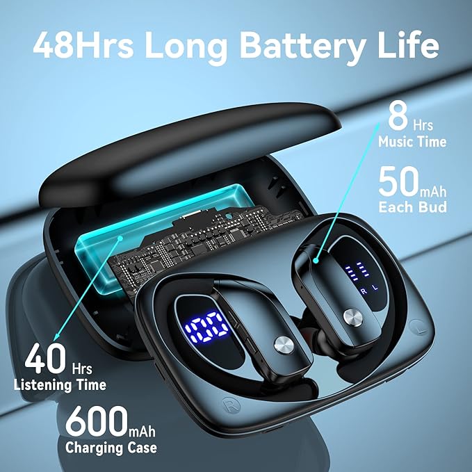 Wireless Earbuds Bluetooth Headphones- Sport Earphones