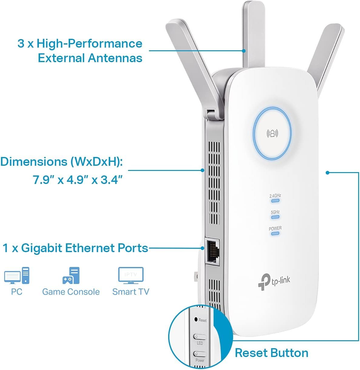 TP-Link AC1900 WiFi Range Extender RE550
