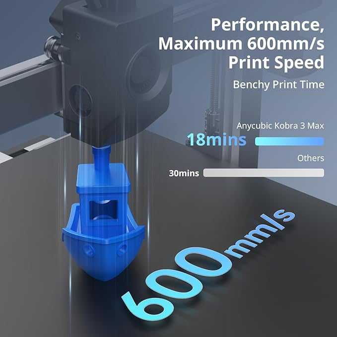 3D Printer Kobra 3 Max Combo- Anycubic