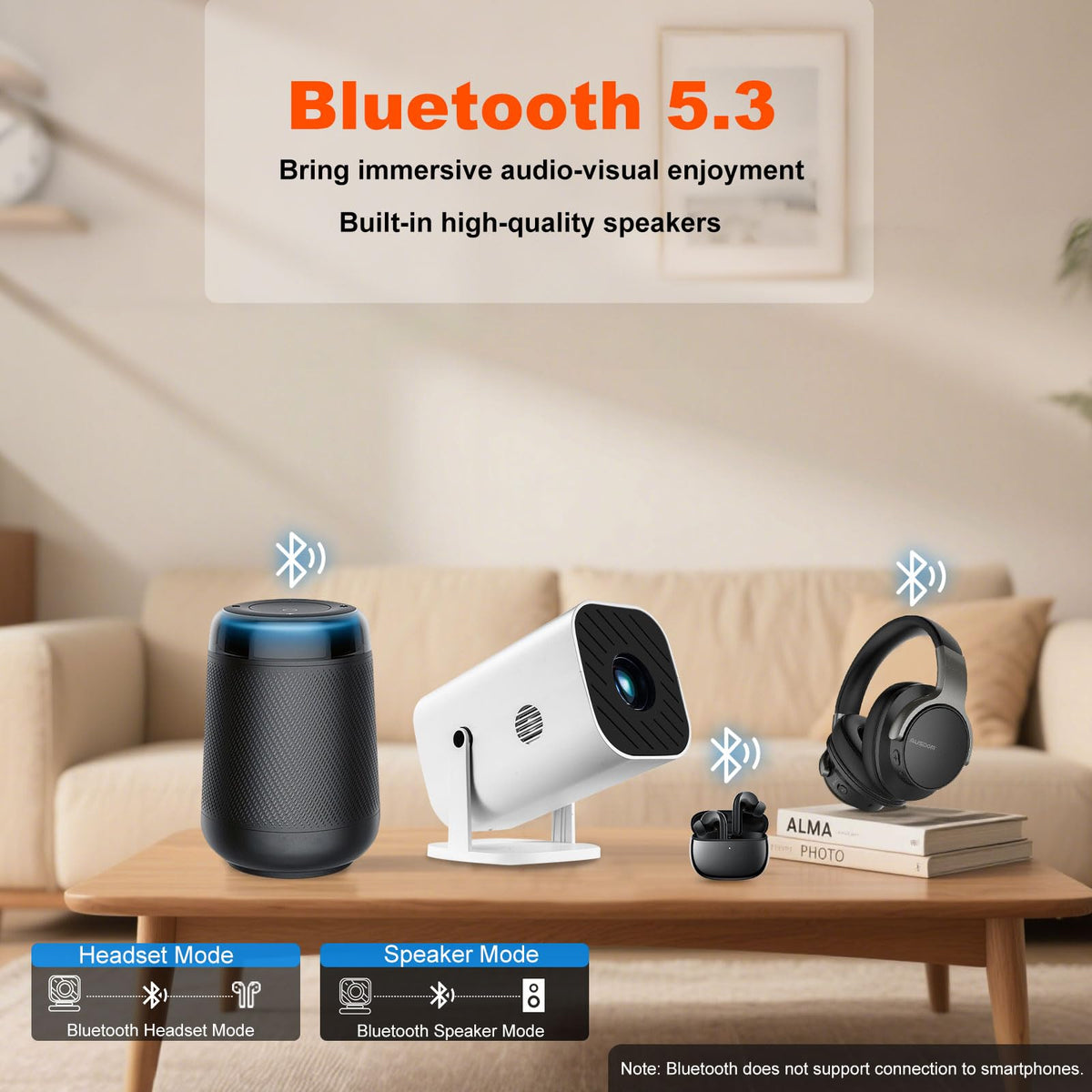 YGSKK Mini Projector with Wifi and Bluetooth