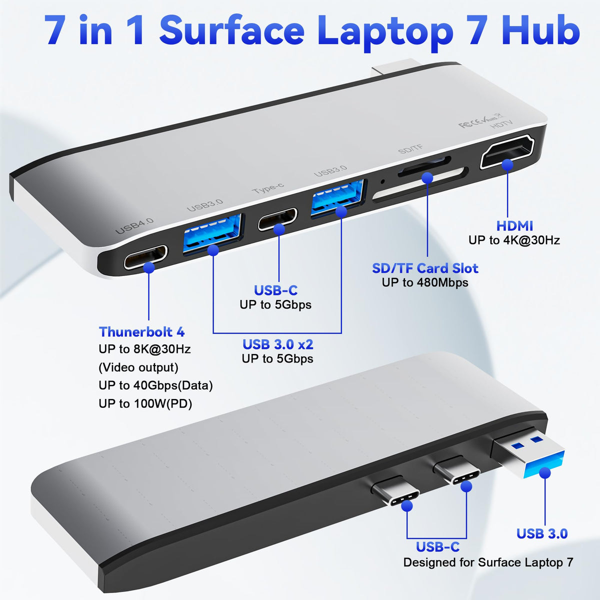 USB Hub Docking Station