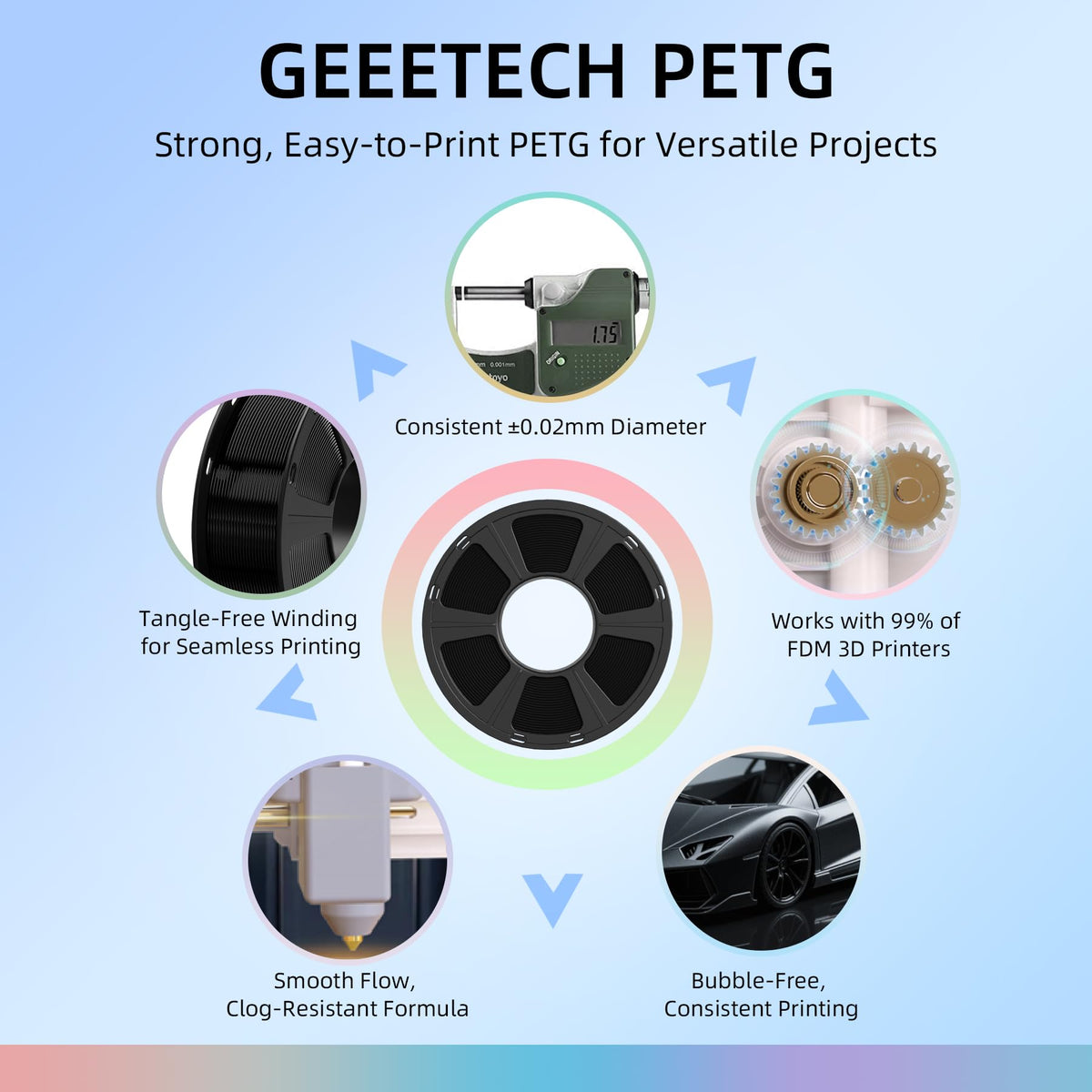 Geeetech PETG Filament 1.75mm, 1 KG (2.2lbs) Spool 3D Printer Filament, Black