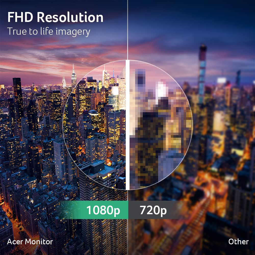 Acer 21.5in FHD 1920x1080 100HzMonitor