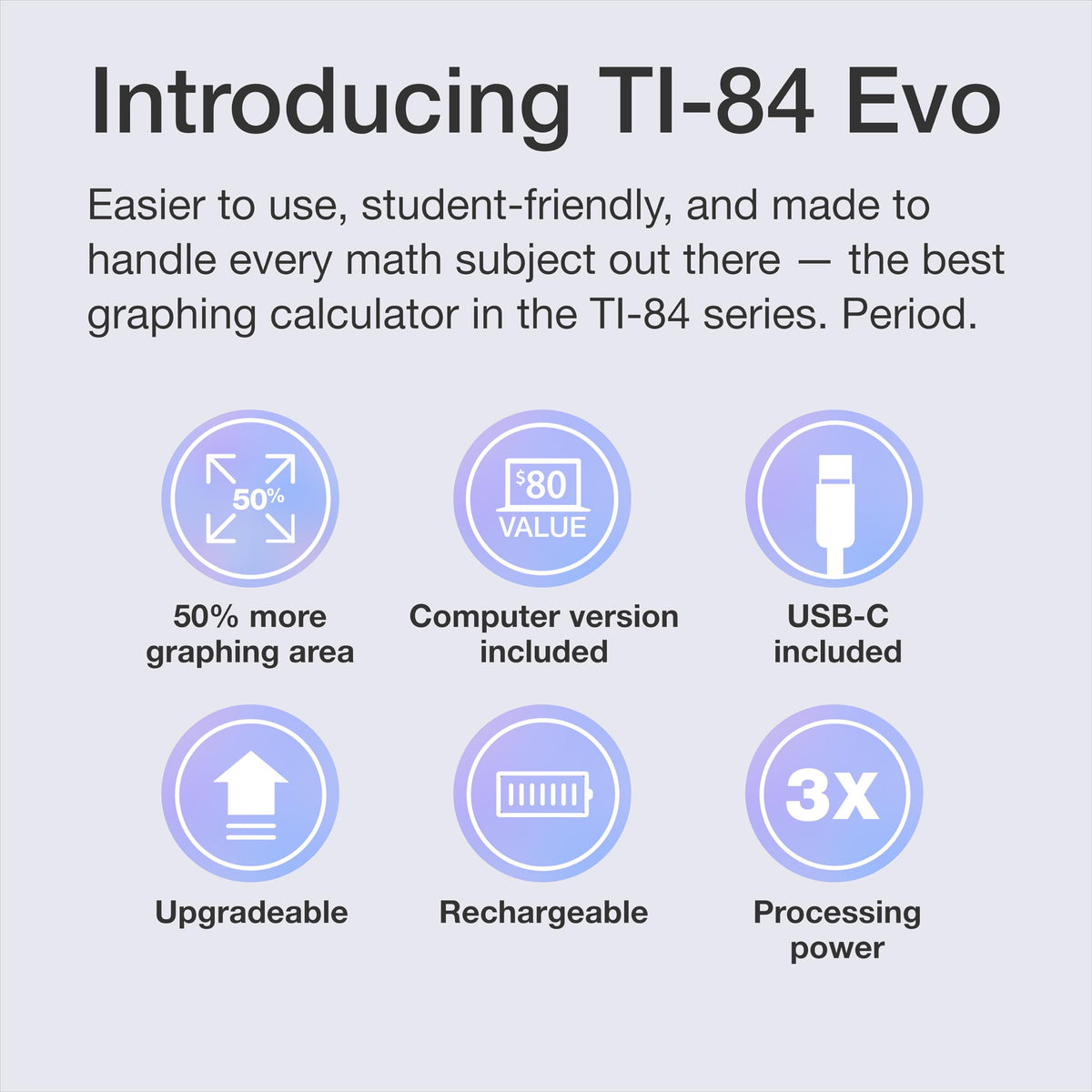NEW- TI-84 EVO Graphing Calculator Texas Instruments