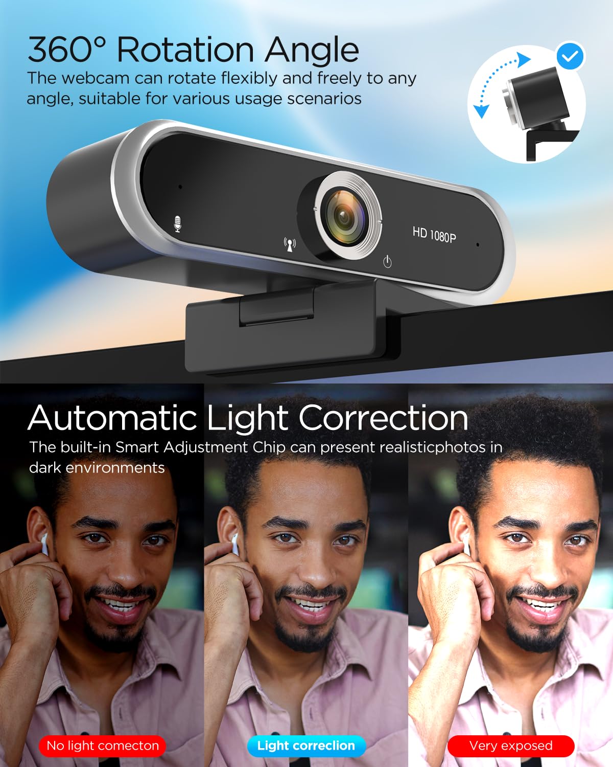 NIVEOLI Webcam 1080P