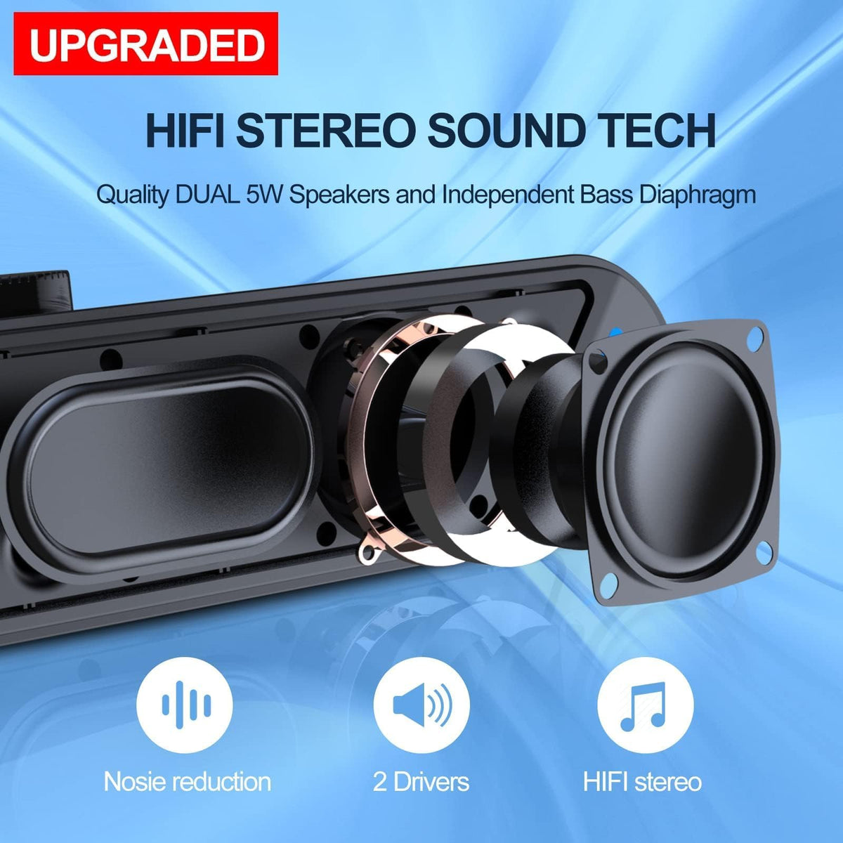 LENRUE Computer Speakers, Projector Speaker