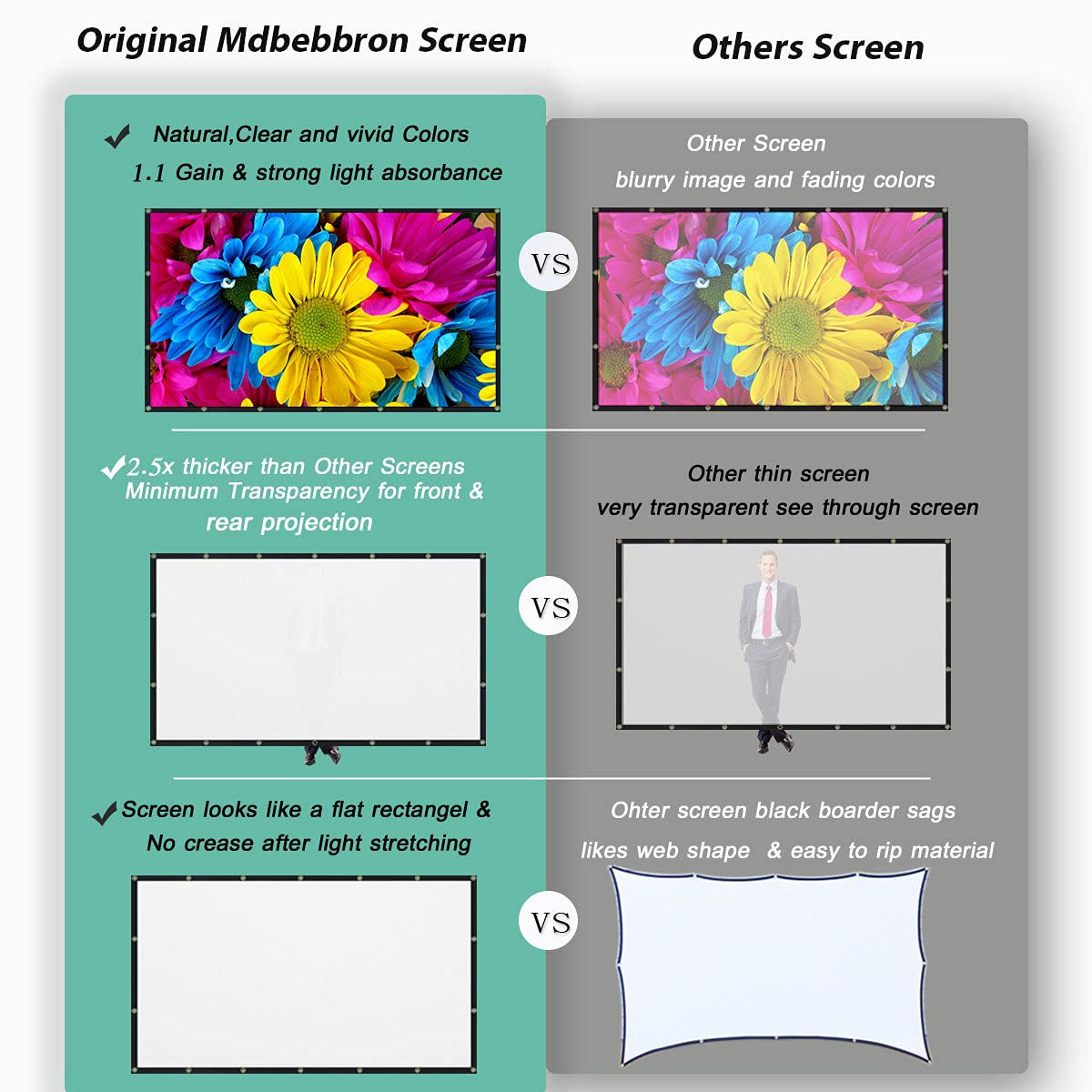 Mdbebbron 120 inch Projector Screen