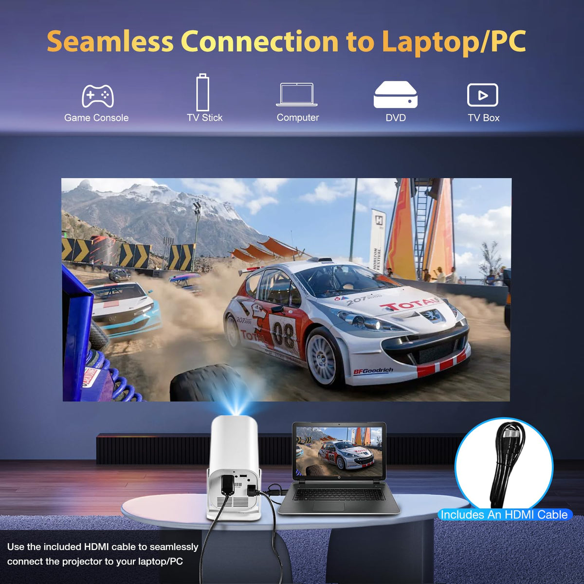 YGSKK Mini Projector with Wifi and Bluetooth