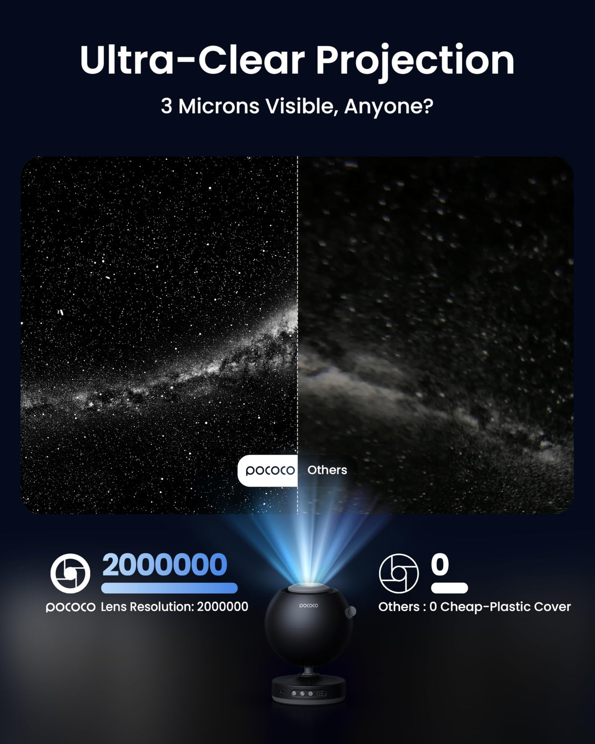 POCOCO Galaxy Star Projector for Bedroom with Replaceable Optical Film Discs