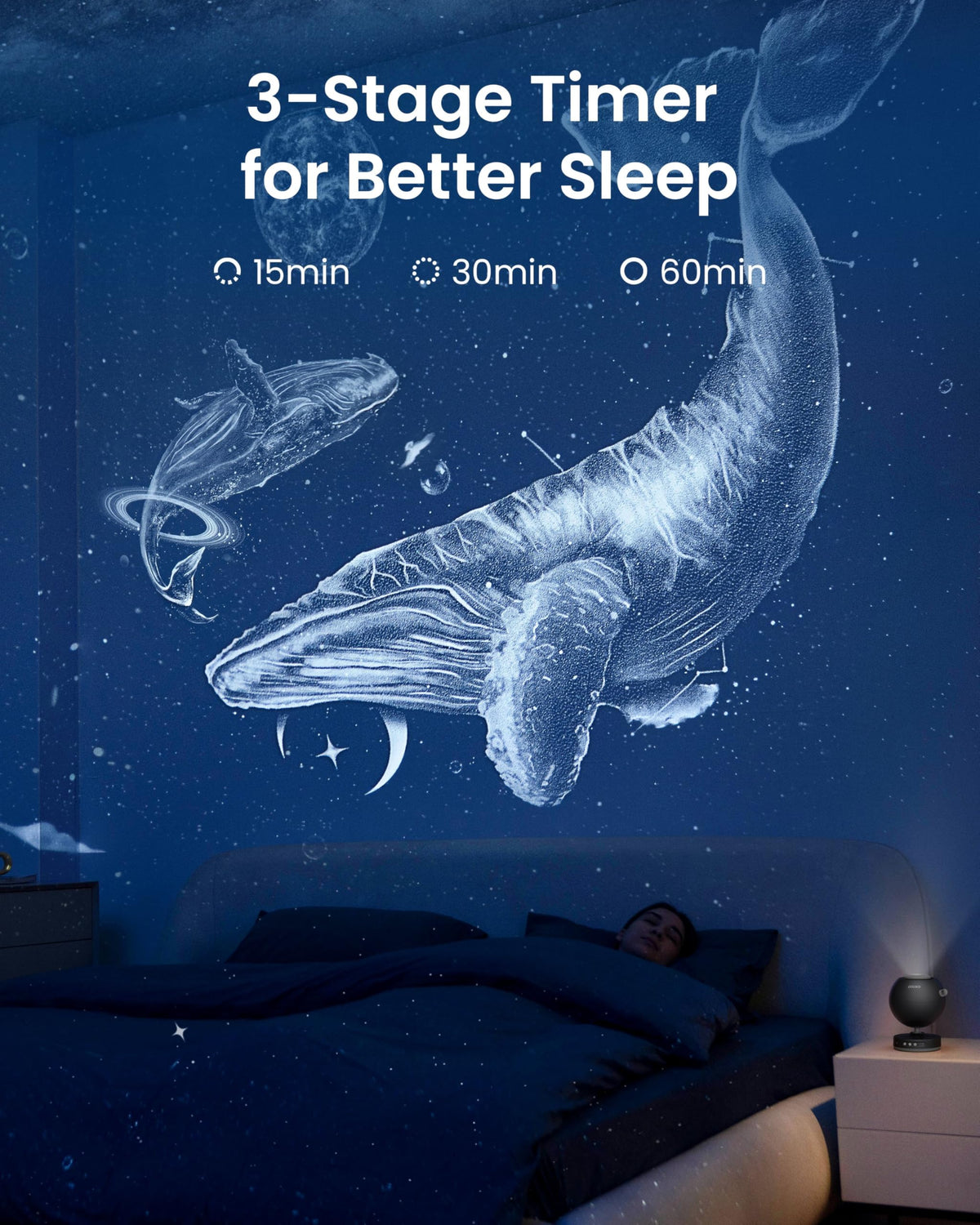 POCOCO Galaxy Star Projector for Bedroom with Replaceable Optical Film Discs