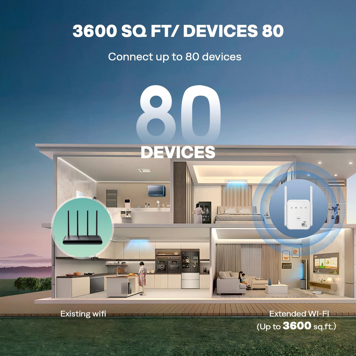 1200Mbps Dual Band WiFi Extender Signal Booster Covers Up to 3600 Sq.ft